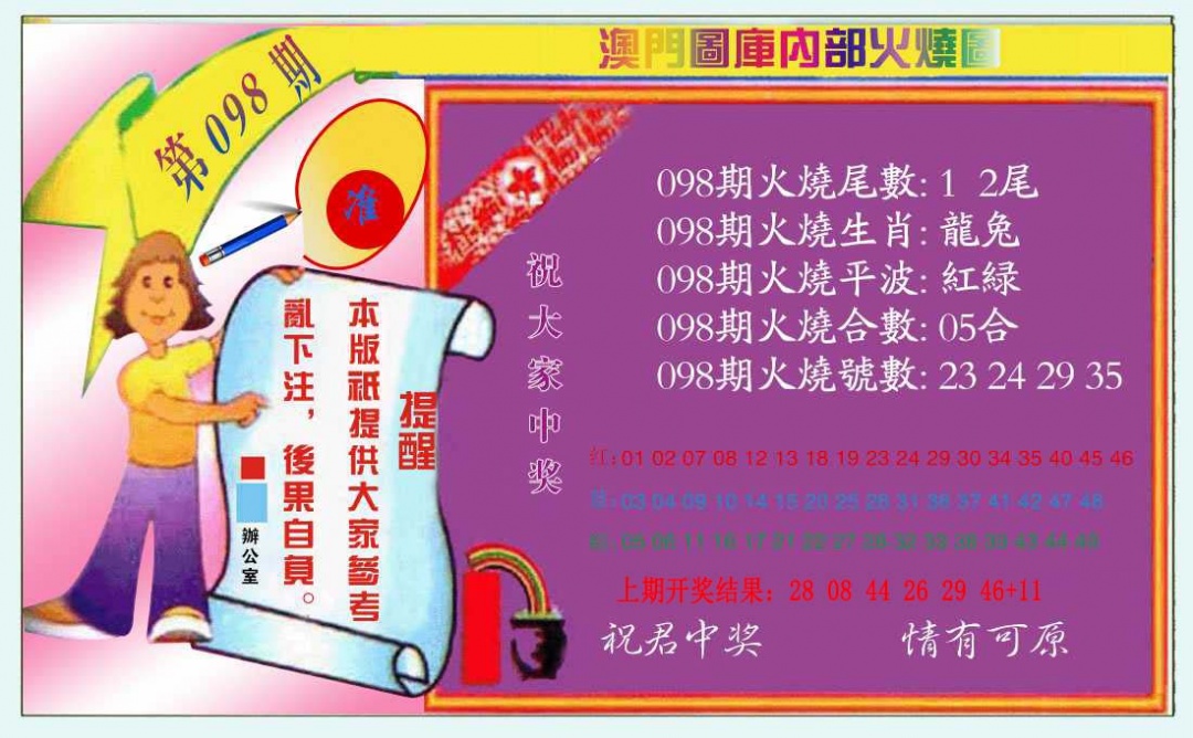 098期火烧图（新）[图]